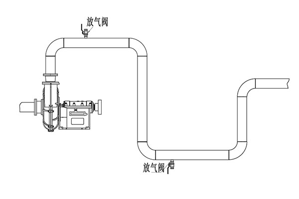 遠(yuǎn)洋牌泥沙泵出口放氣閥樣圖